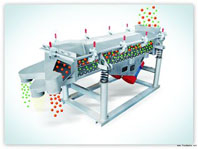 行之有效！這幾個好辦法能讓振動篩軸承更耐用